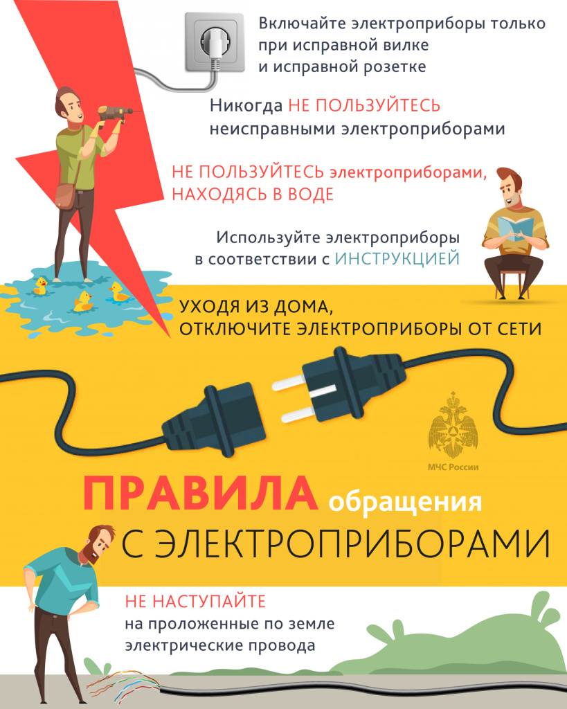 5osnovnye-opasnosti-v-bytu_16425074621162256974.jpg