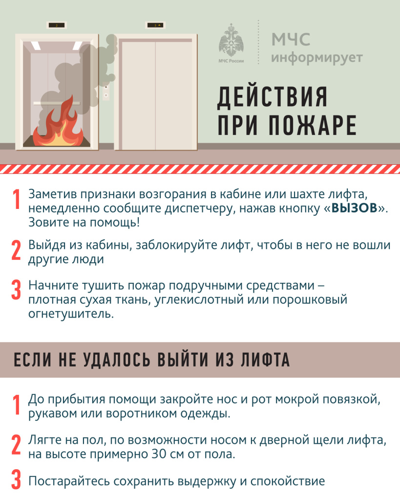 6bezopasnost-v-lifte_16425067461060311284.jpg